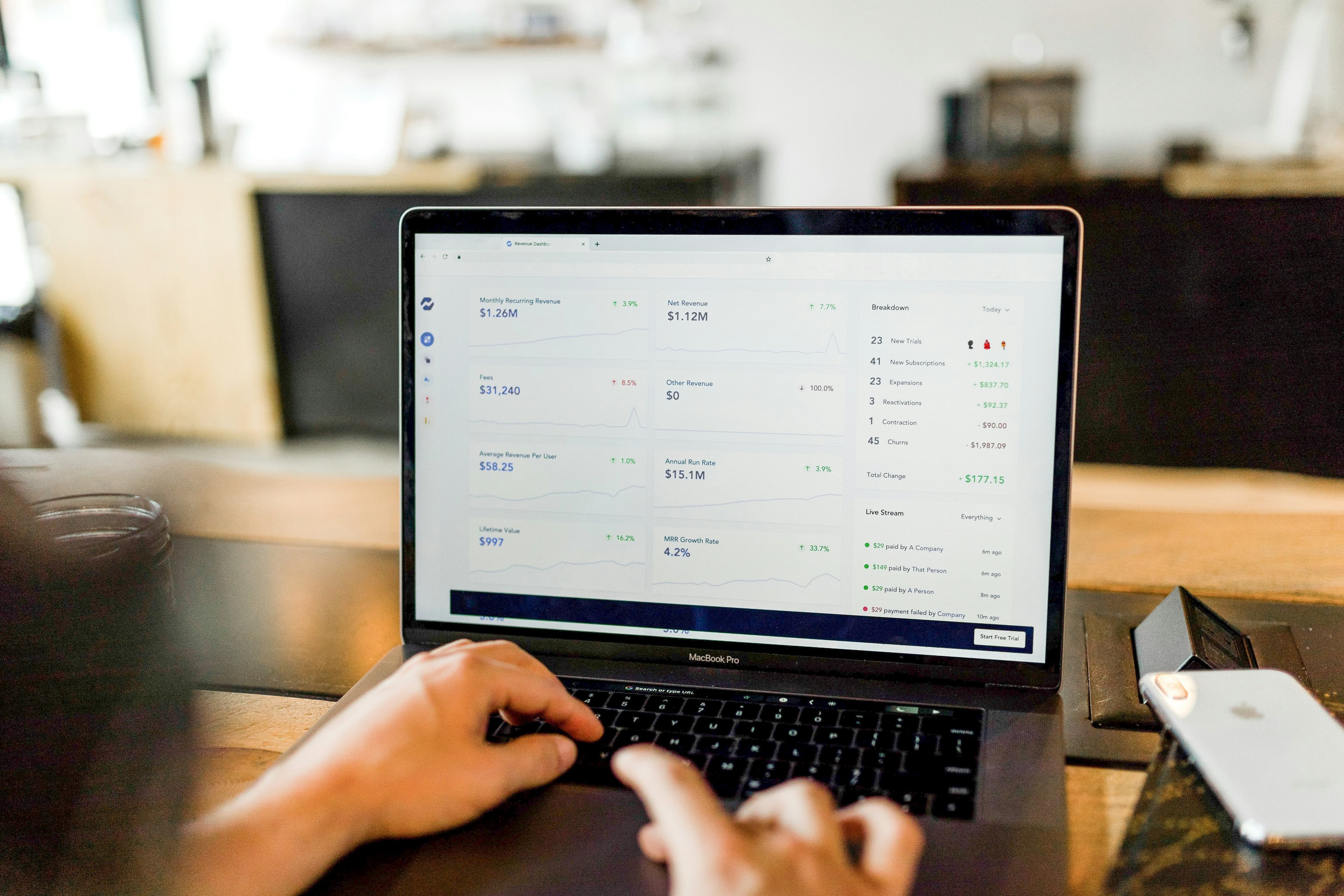 Practice Performance Analytics